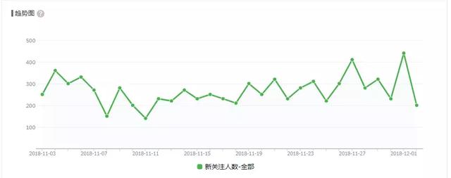 2019꣬С׳湫ںӦôܿ׬Ǯ